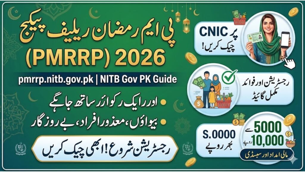 PMRRP NITB Gov PK