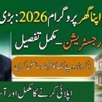 Wazir-e-Azam Apna Ghar Program